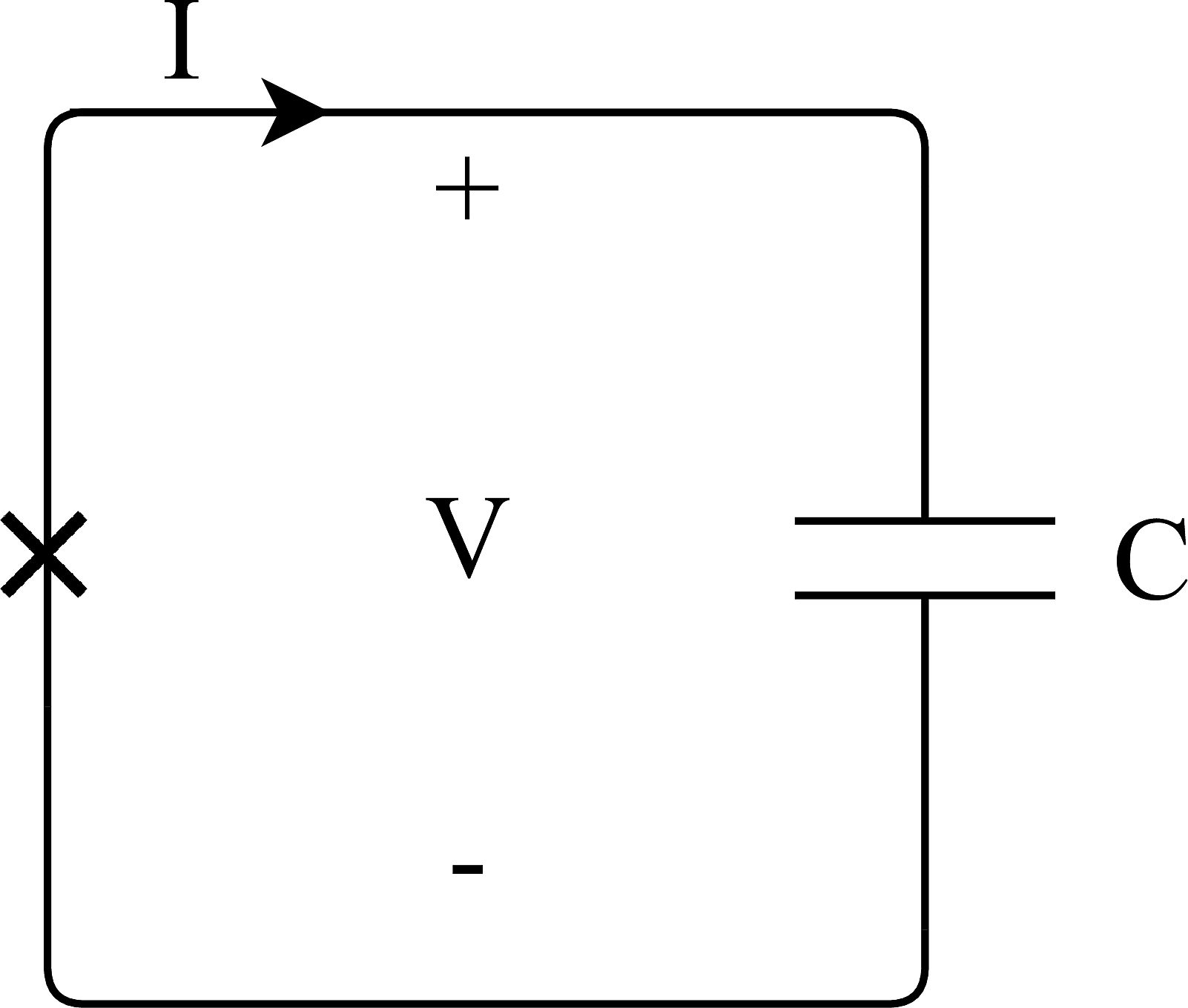 The LC circuit with a Josephson junction