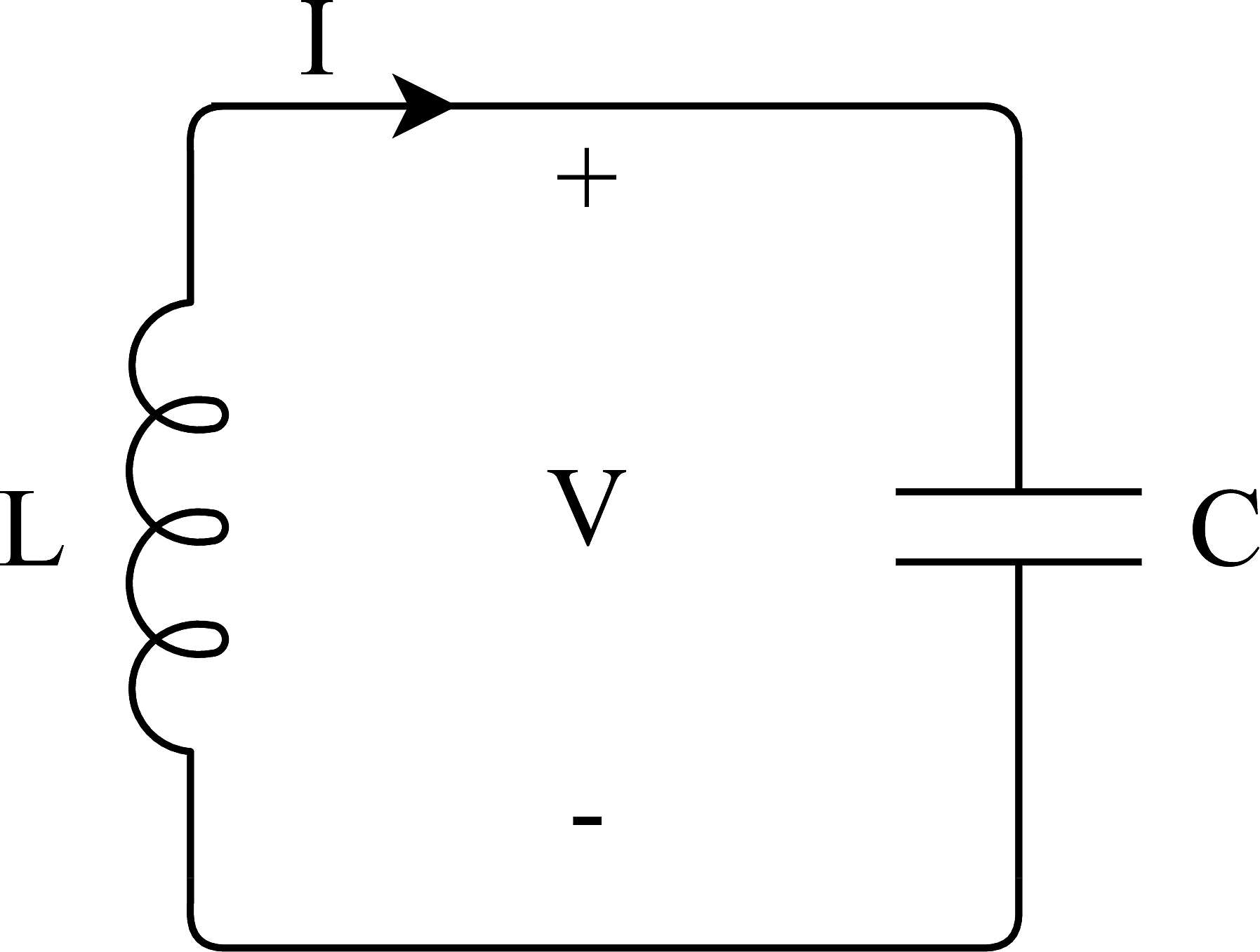 The LC circuit[]{label="fig:LC-circuit"}