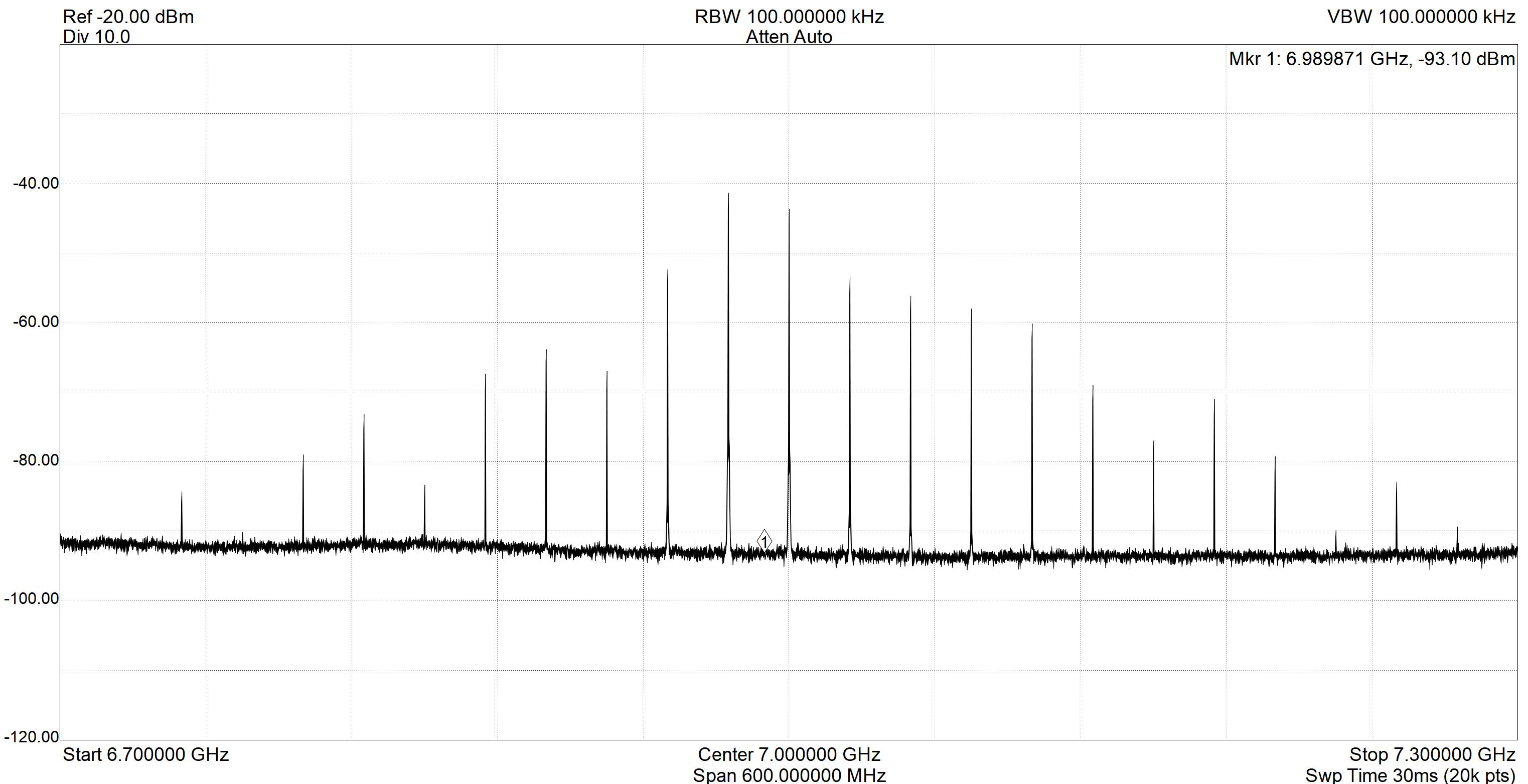 Full Spectrum Without Any Corrections[]{label="fig:Full-spectrum-no-corrections"}